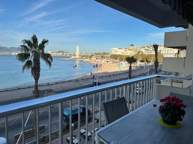 Appartement Vue Mer Saint-Raphael
